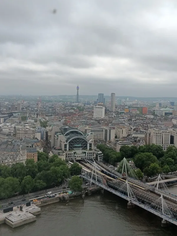 Ausblick London Eye 3